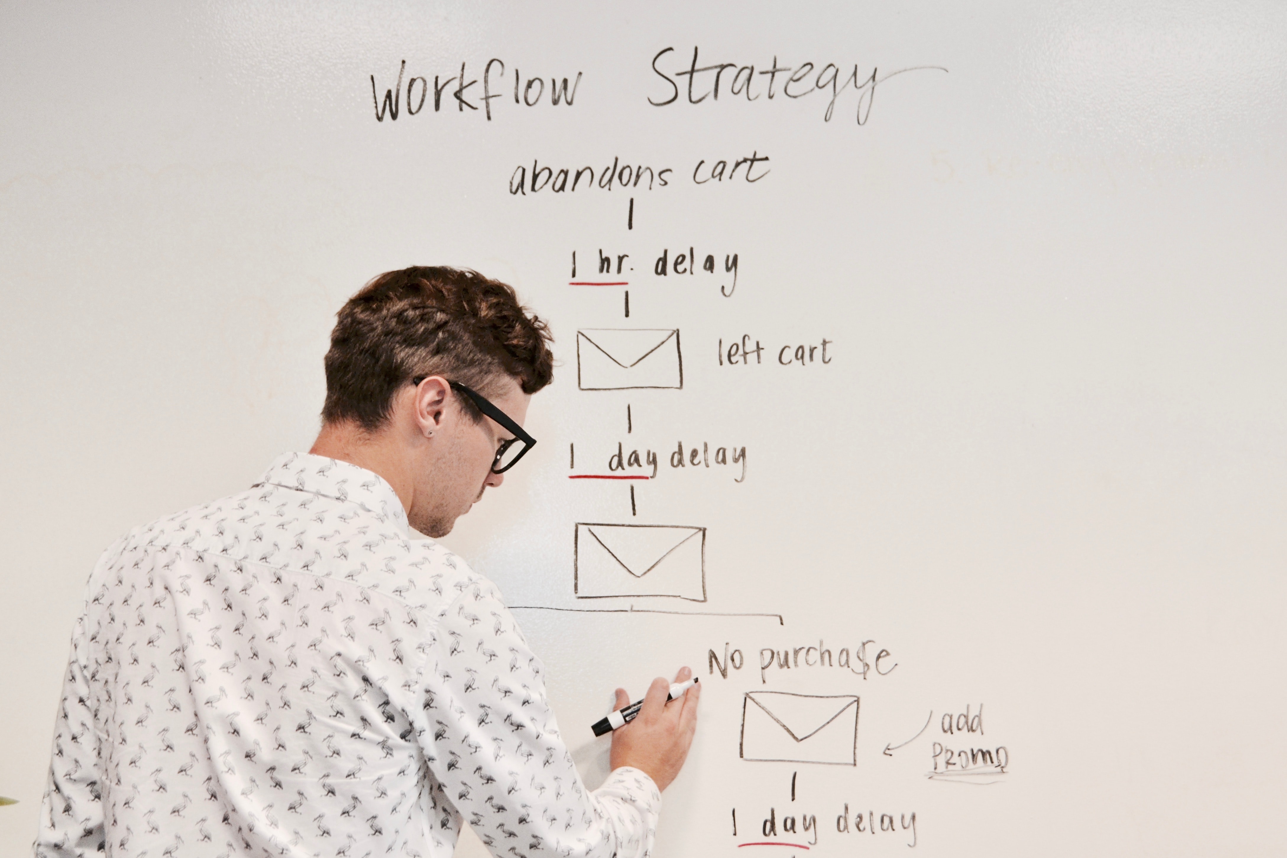 person working on email flows on a whiteboard